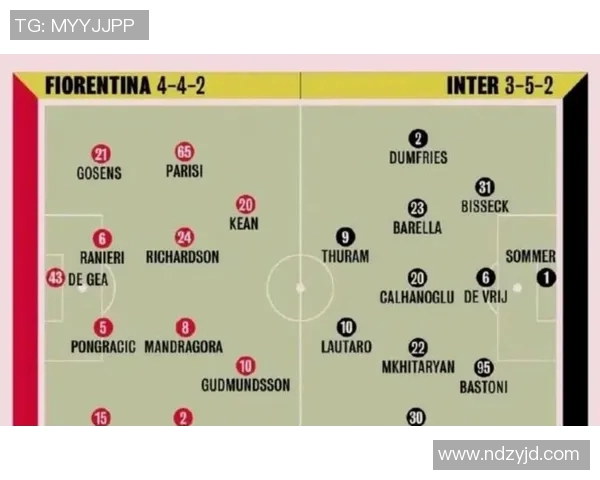 全球足球历史巨星排名榜 谁是最伟大的球员之王